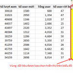 dstt_data