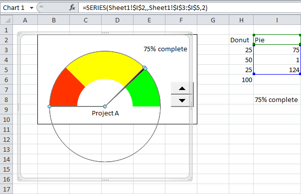 pie-chart